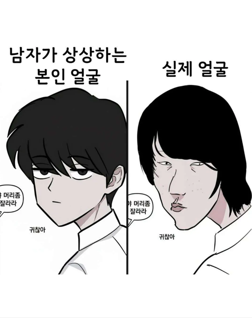 남자가 상상하는 본인 얼굴과 실제 얼굴.png