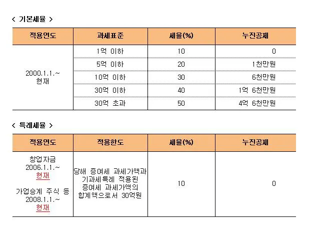 18dc4b3ac2849cd50.webp 악마에게 하루 100만원에 판 후기jpg