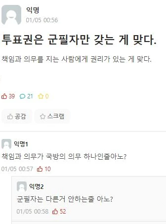 image.png 투표권은 군필자만 갖는 게 맞다.