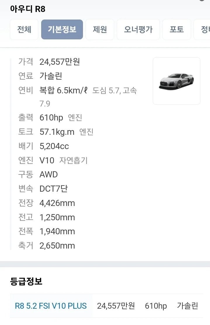 d819074feb59d9f1af2ef993c57b39e6.webp.ren.jpg 연휴기간 어린이의 아우디 R8 차량손괴 사고, 후일담