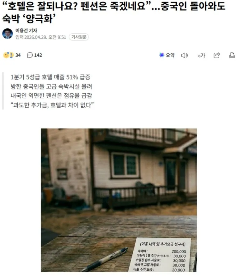 w1.jpg 호텔은 잘되나요? 펜션은 죽겠네요