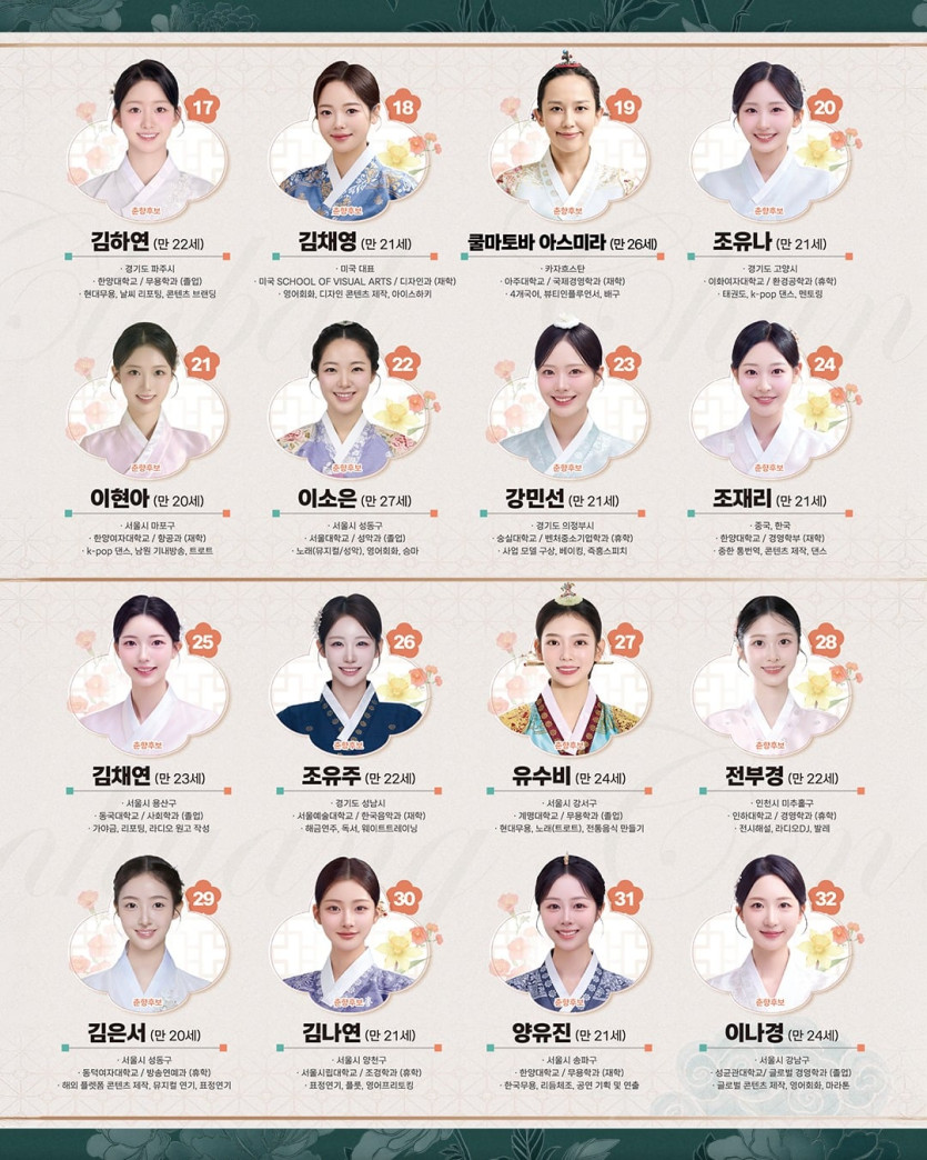제96회 춘향제, 글로벌 춘향 선발대회전 세계를 사로잡을 단 하나의 아름다움, 글로벌 춘향의 탄생을 함께하세요! 👑치열한 경쟁을 뚫고 올라온 36인의 본선 후보자들!전-2.jpg
