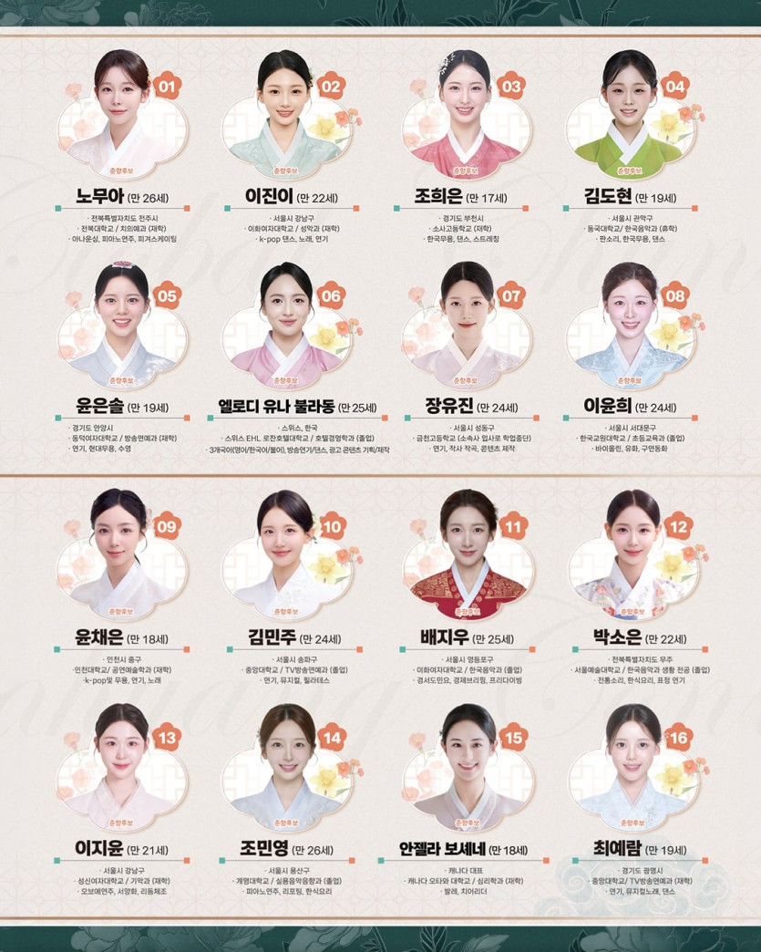 제96회 춘향제, 글로벌 춘향 선발대회전 세계를 사로잡을 단 하나의 아름다움, 글로벌 춘향의 탄생을 함께하세요! 👑치열한 경쟁을 뚫고 올라온 36인의 본선 후보자들!전-1.jpg