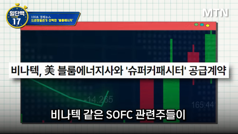 MTN 월가워즈 - 반도체로 400_ 벌고 떠났다…드러켄밀러의 다음 한 수 [일단백] [9PytFmjmJVc - 990x557 - 1m57s].jpeg.png