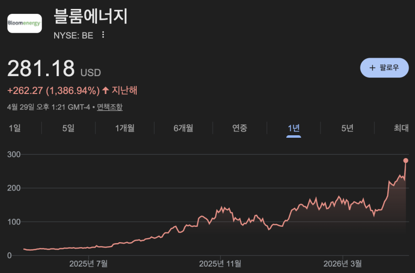 Screenshot 2026-04-30 at 2.22.19 AM.png